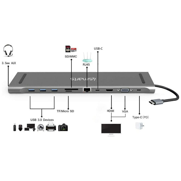 Стойка за лаптоп 4smarts HUB с 4smarts 11w1 HDMI/VGA/2xUSB-C/3xUSB-A/RJ45/SD/MMC/MicroSD/TF/AUX