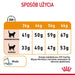 Суха храна за котки Royal Canin Hair & Skin Care 4 кг