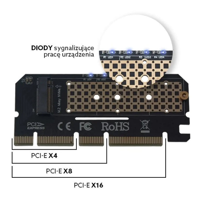 Разширителна карта адаптер M.2 NVMe M-Key PCI-E Savio AK-41