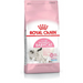 Суха храна за котки Royal Canin Mother & Babycat 4 кг