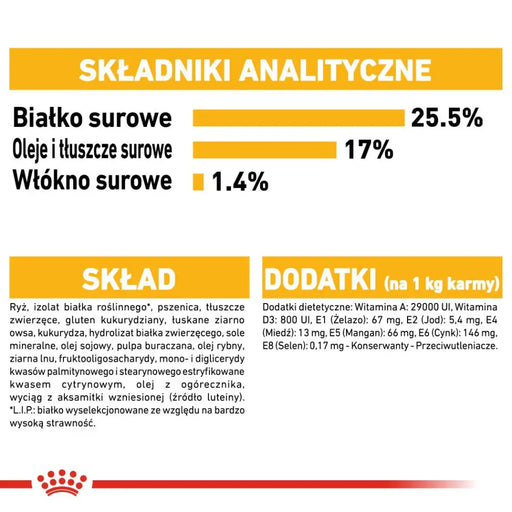 ROYAL CANIN Mini Dermacomfort - суха храна за възрастни
