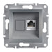 КОМПЮТЪРНА РОЗЕТКА RJ45 CAT 5E UTP СТОМАНА SCHNEIDER ASFORA