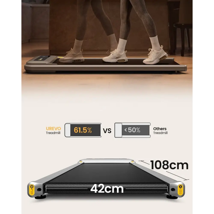 Електрическа бягаща пътека Urevo U1 Pro Walkingpad