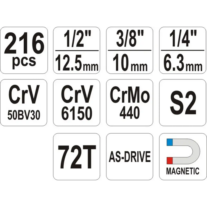 Комплект торцови ключове YATO YT-38841 1/4’’ 3/8’’ 1/2’’