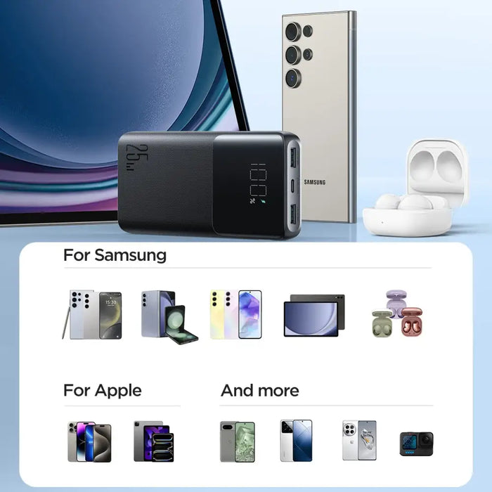 Преносима батерия Powerbank Joyroom JR-PBF20 25W 10000mAh