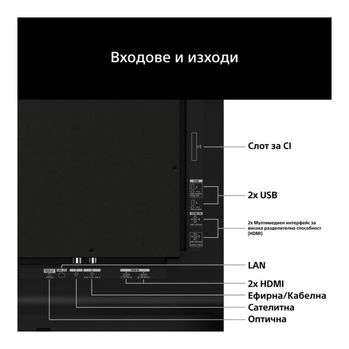 Телевизор Sony K65A65PB , 165 см, 3840x2160 UHD-4K , 65 inch, Android , OLED , Smart TV