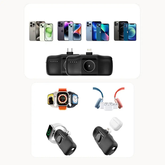 Wozinsky WF16-YCS 5000mAh 15W USB-C Mini Преносима батерия