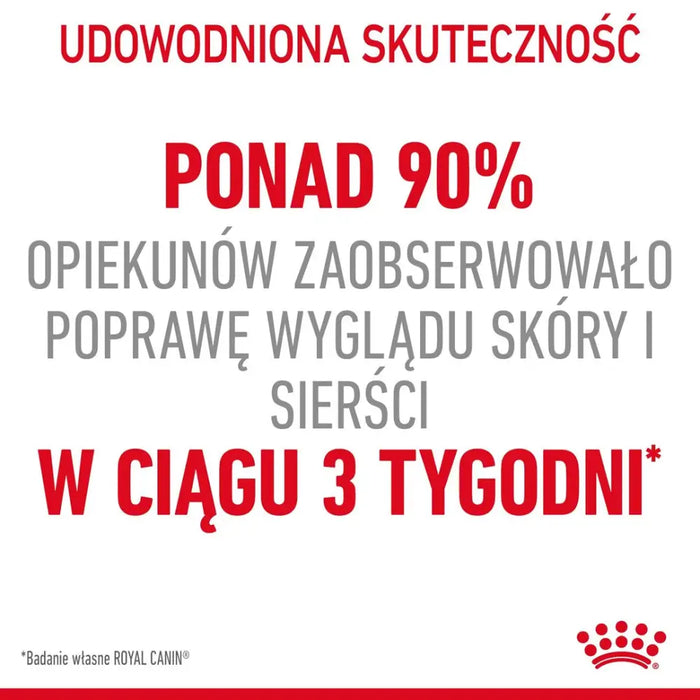 Суха храна за котки Royal Canin Hair & Skin Care 4 кг