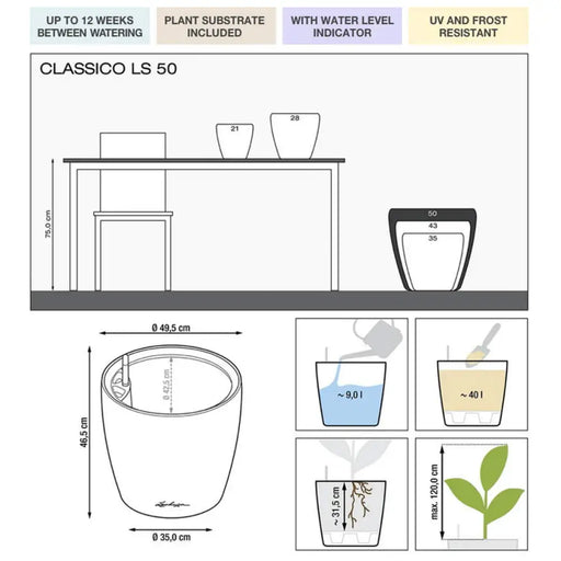 КАШПА 9.5X9.5CM С НАПОИТЕЛНА СИСТЕМА LECHUZA MINI CUBI