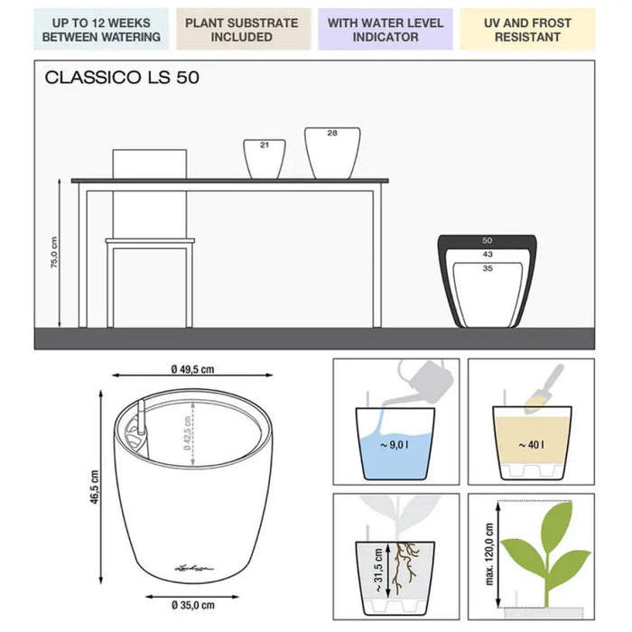 КАШПА 9.5X9.5CM С НАПОИТЕЛНА СИСТЕМА LECHUZA MINI CUBI
