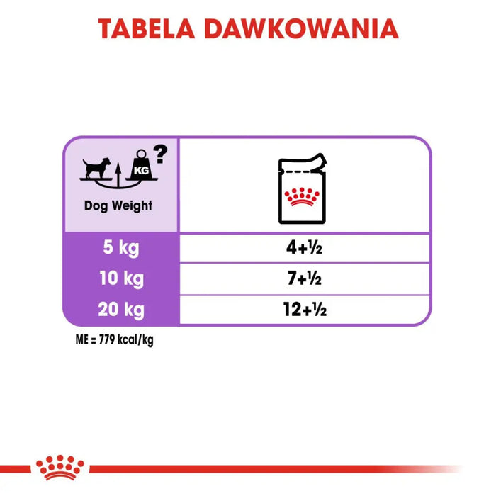 Royal Canin CCN Sterilised Loaf - мокра храна за възрастни