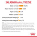 Суха храна за котки Royal Canin Hair & Skin Care 4 кг