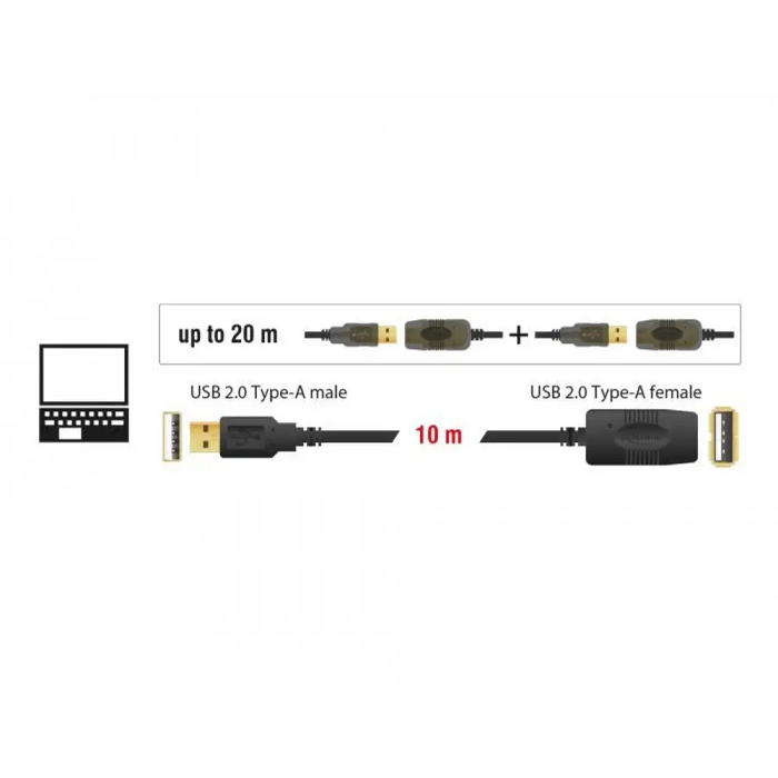 Удължителен кабел DeLock USB-A мъжко - USB-A женско USB 2.0