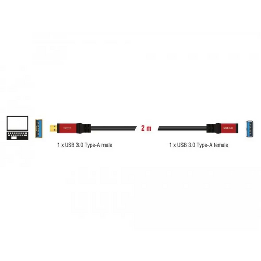 Удължителен кабел Delock USB-A мъжко - USB-А женско 2