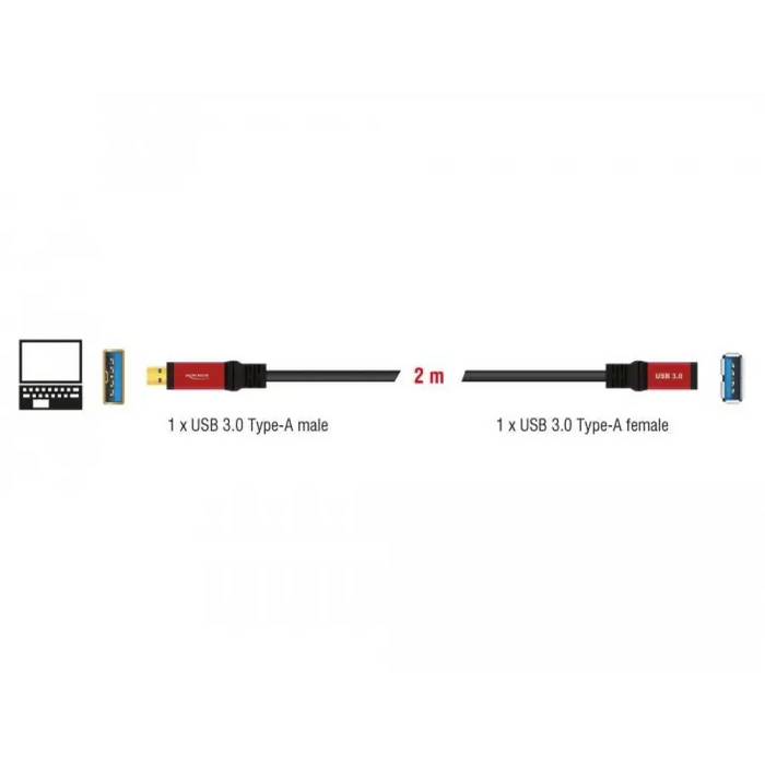 Удължителен кабел Delock USB-A мъжко - USB-А женско 2