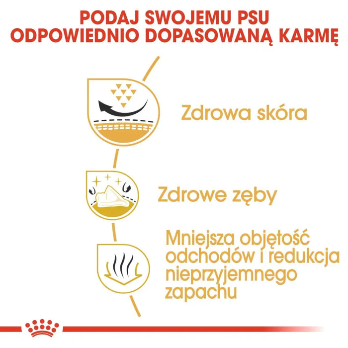 Royal Canin BHN Shih Tzu Adult -.суха храна за възрастни