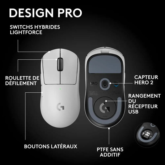 Мишка Logitech 910-007555 Бял