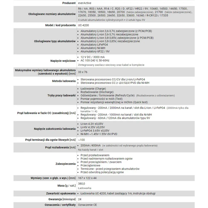 Зарядно устройство за цилиндрични Li-ion и Ni-MH батерии