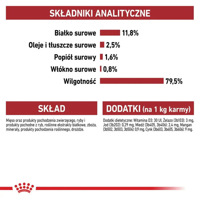 ROYAL CANIN FHN Instinctive - мокра пастетна храна