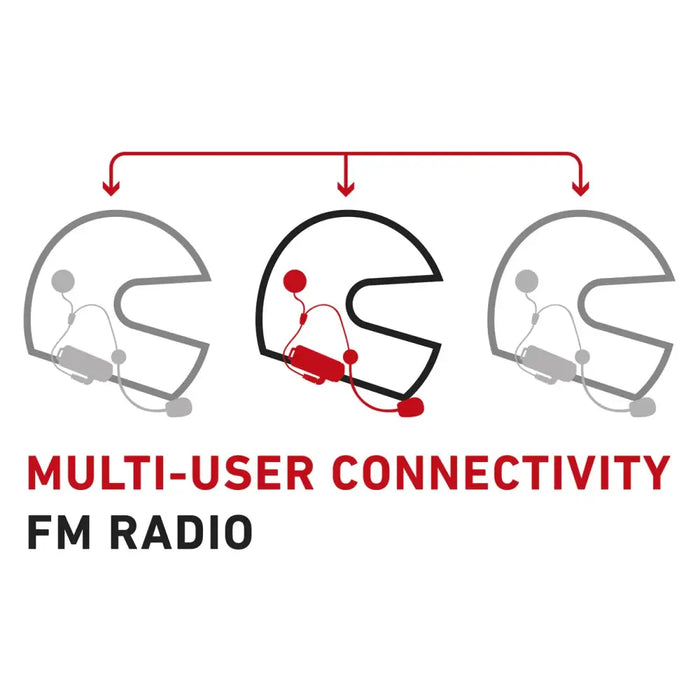 Безжичен мото домофон SBS TEMOTOINTERCOMK - черен