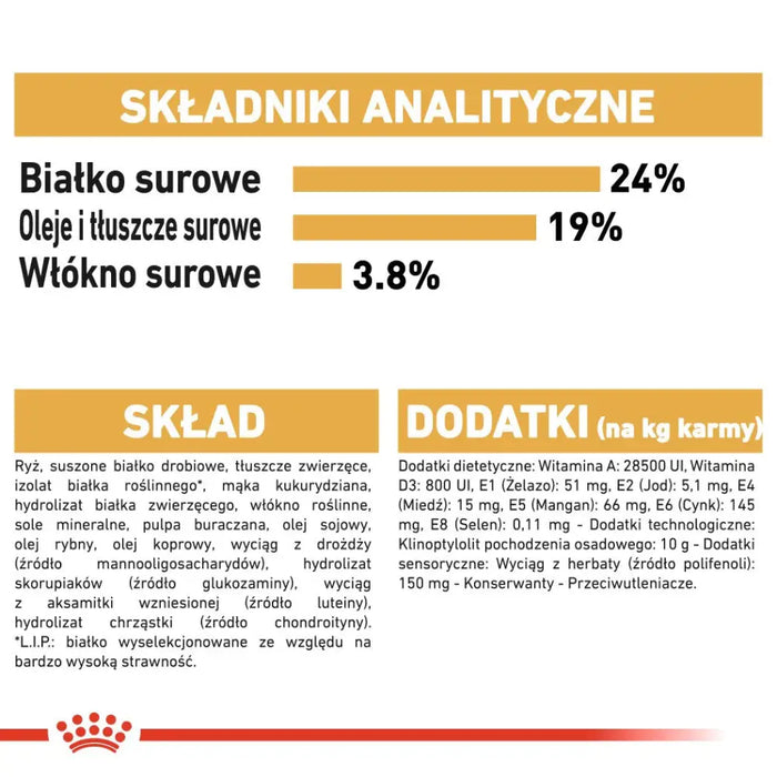 Суха храна за кучета ROYAL CANIN BHN German Shepherd Adult