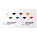 Безжична аларма Fibaro The Button паник бутон