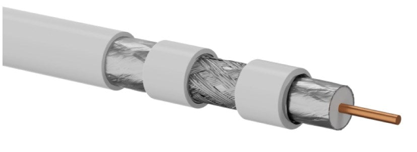 Коаксиален кабел Alantec trishield RG6 75 ома