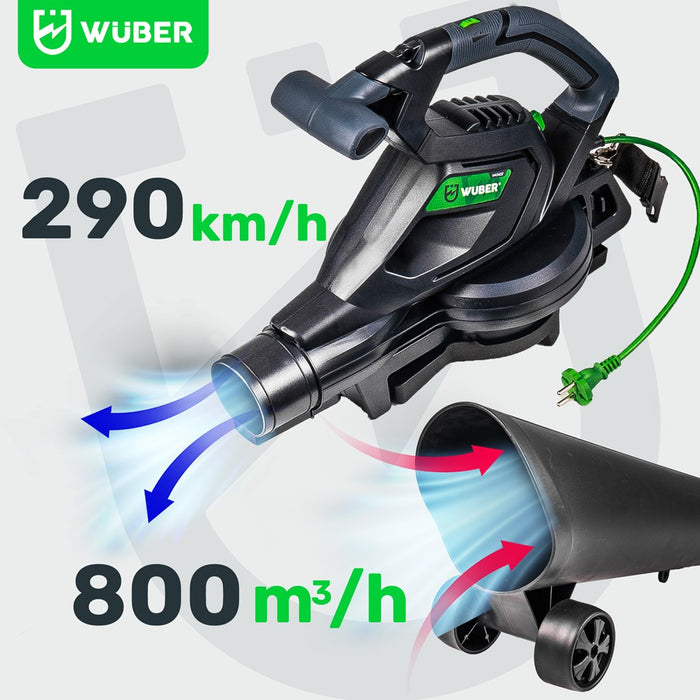 Електрическа духалка за листа 3000 W с дробилка 15:1 W43422 WUBER