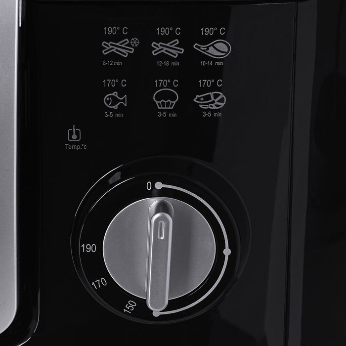 Фритюрник Mesko Home MS 4908 Единичен 2.5 L Самостоятелен 1800 W Фритюрник Черен, Сив