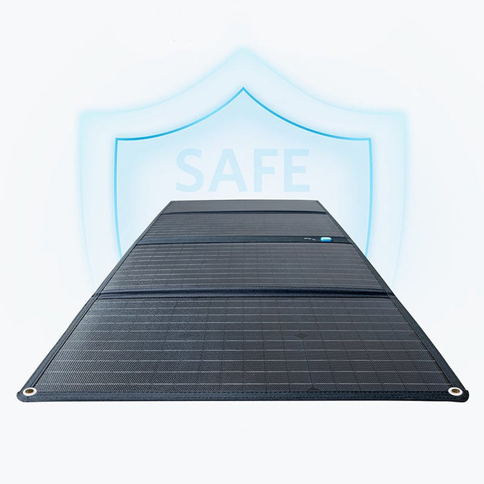 Anker 625 solar panel 100 W