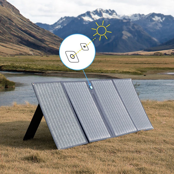 Anker 625 solar panel 100 W