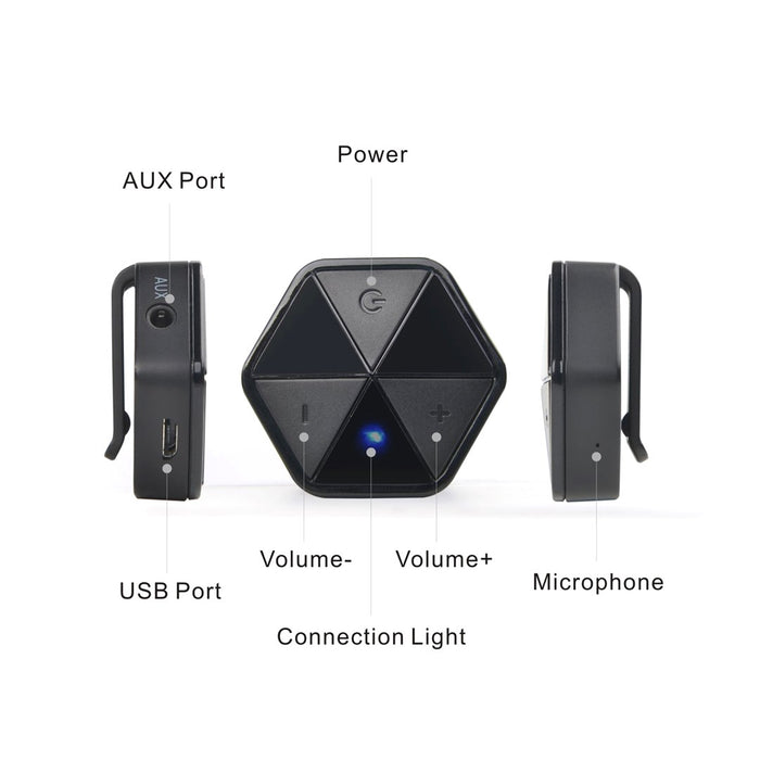 Bluetooth адаптер за приемник с Audiocore AC815 - HSP, HFP, A2DP, AVRCP клипове