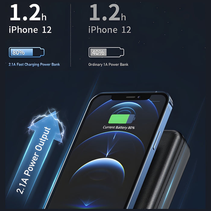 AWEI PowerBank P6K черен с USB-C/Micro-USB