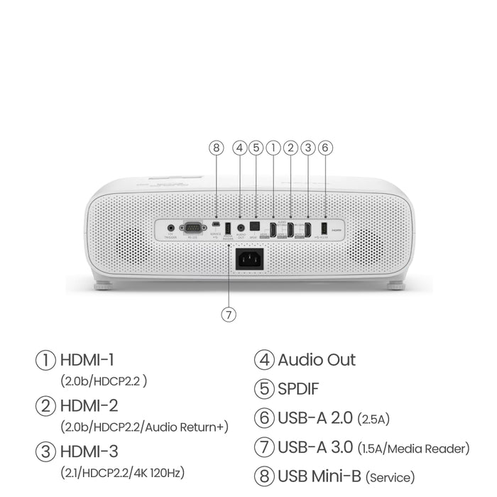 Видеопроектор BenQ TK860i, DLP, 4K, Smart, Android TV, USB-A, Chromecast built-in