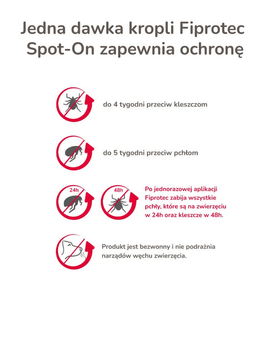 BEAPHAR Drops against fleas and ticks for dogs L - 1 x 268 mg