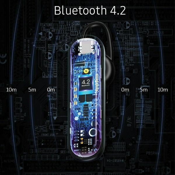 Слушалки Beline M1 M0, белите