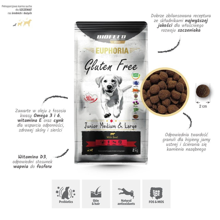 BIOFEED Euphoria Gluten Free Junior medium & large Beef - суха храна за кучета - 2 кг
