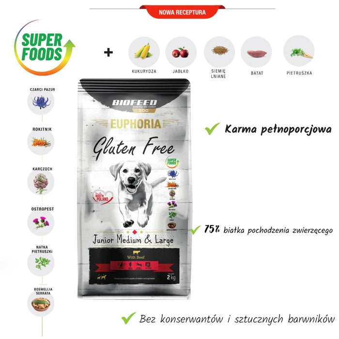 BIOFEED Euphoria Gluten Free Junior medium & large Beef - суха храна за кучета - 2 кг