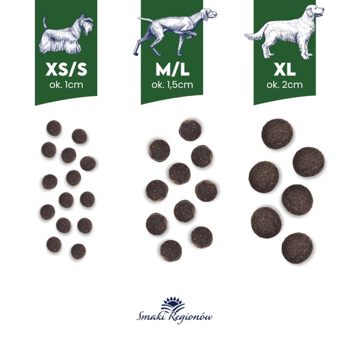 BALTICA SMAKI REGIONÓW Патица с круша XS / S 3кг