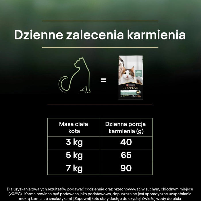 PURINA PRO PLAN LIVECLEAR STERILISED ADULT сьомга 1,4 кг
