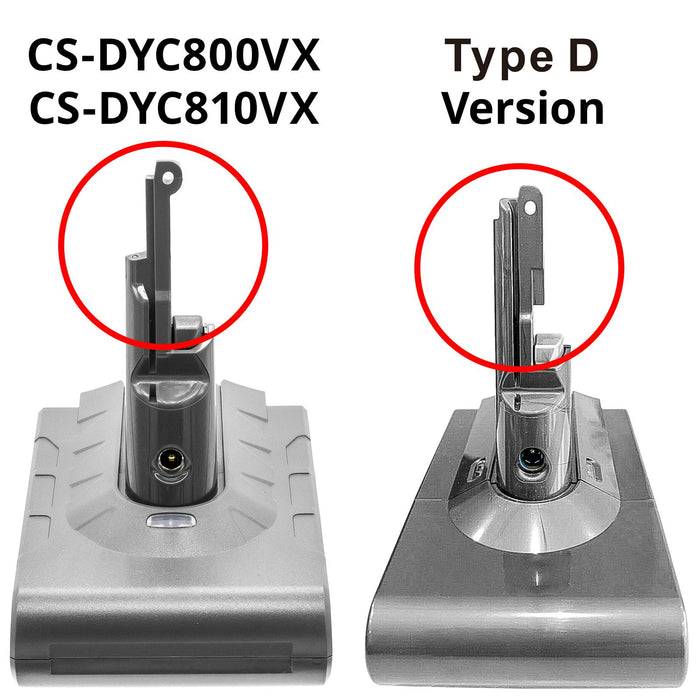Батерия за прахосмукачка Dyson V8, V8 Absolute 215681  LiIon 21,6V 2800mAh CAMERON SINO