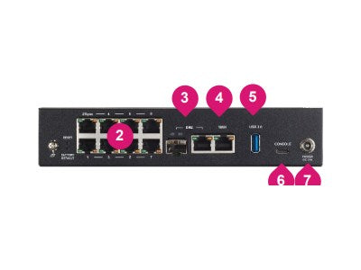 CHECK POINT 1575 Base Appliance с абонаментен пакет SandBlast за 1 година