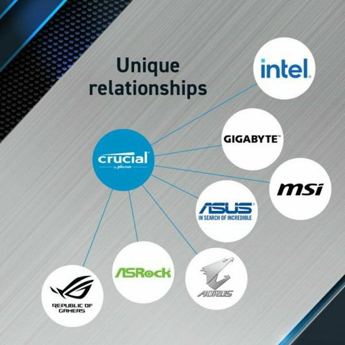 RAM памет Crucial CP2K32G56C46U5 64 GB DDR5 SDRAM DDR5 5600 MHz