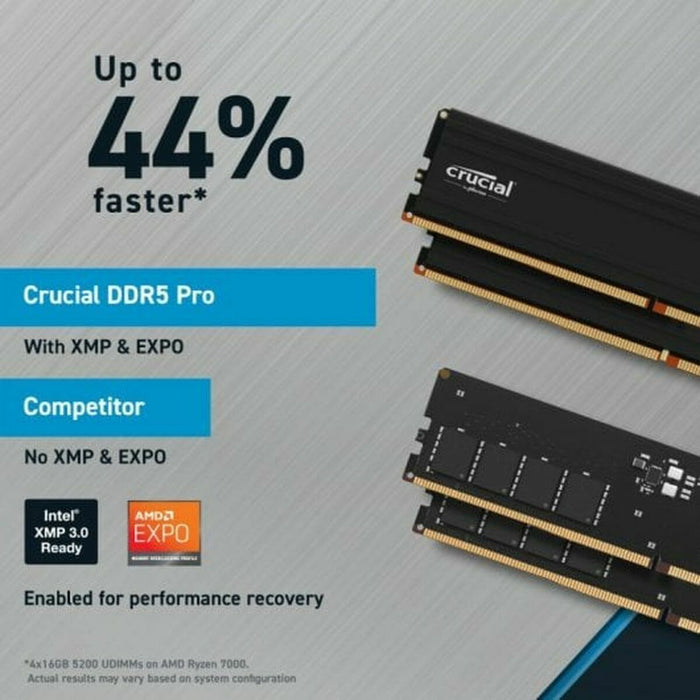 RAM памет Crucial CP2K32G56C46U5 64 GB DDR5 SDRAM DDR5 5600 MHz