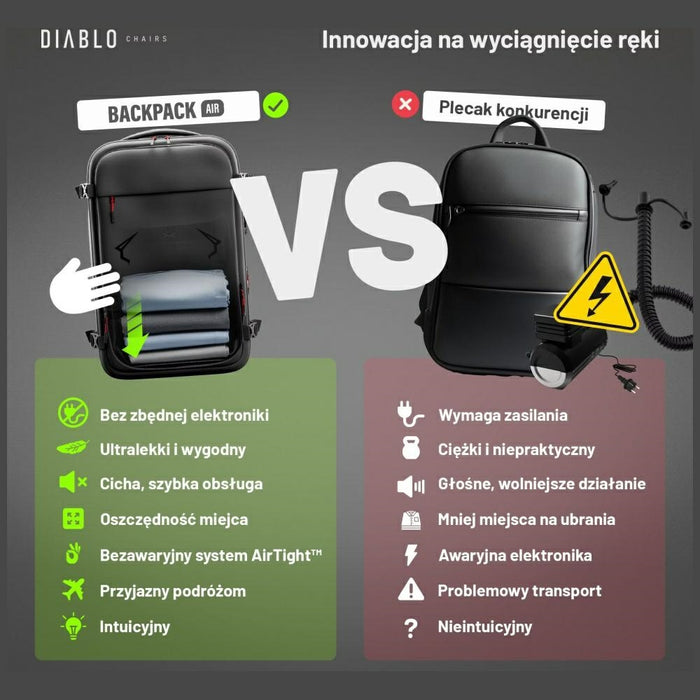 Многофункционален вакуумен раница Diablo Chairs Backpack Air, черна