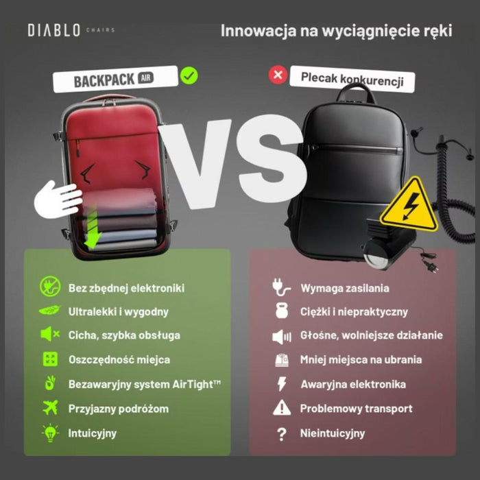 Мултифункционален вакуумен раница Diablo Chairs Backpack Air, бордо