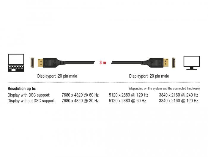 Кабел Delock, DisplayPort мъжко - DisplayPort мъжко, 3.0м, 8K 60 Hz, Черен