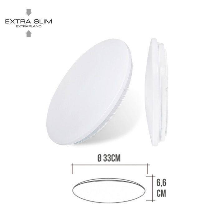 LED Аплик EDM 220-240 V 18 W Полимер 1820 lm (33 x 6,6 cm)