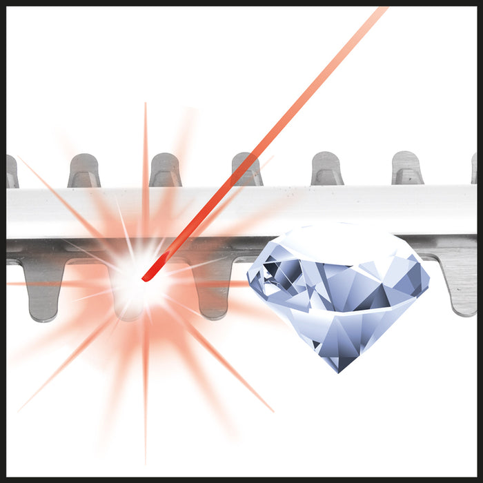 АКУМУЛАТОРЕН ХРАСТОРЕЗ EINHELL GE-CH 1855/1 Li