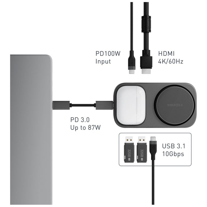 Зарядна станция Energea WiDock Plus 7в1 USB-C 3.1 с Qi2, графитена
